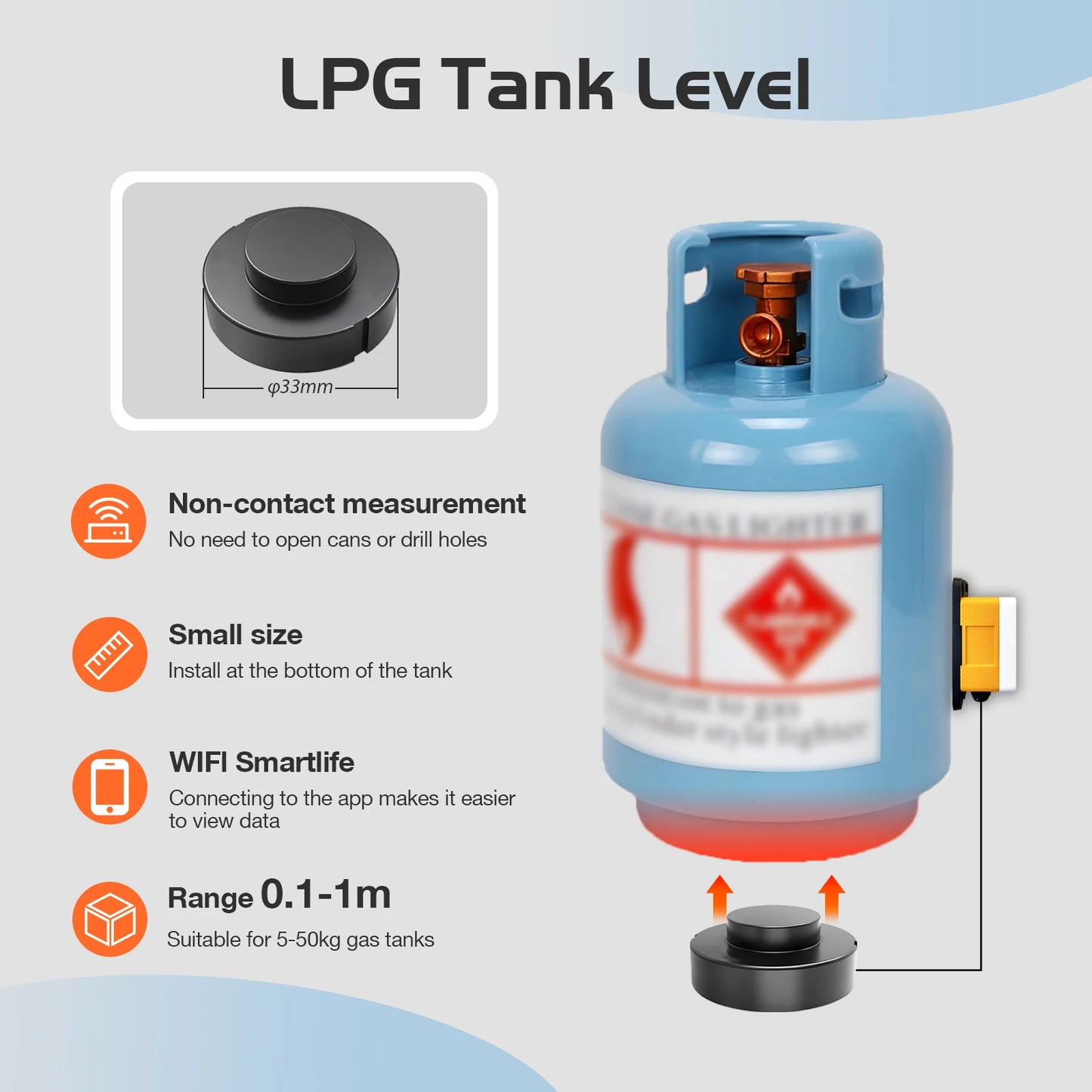 Moray ME204R Customized Gateway Mobile APP High Accuracy Propane Butane LPG Tank Level Monitor Measuring Instruments