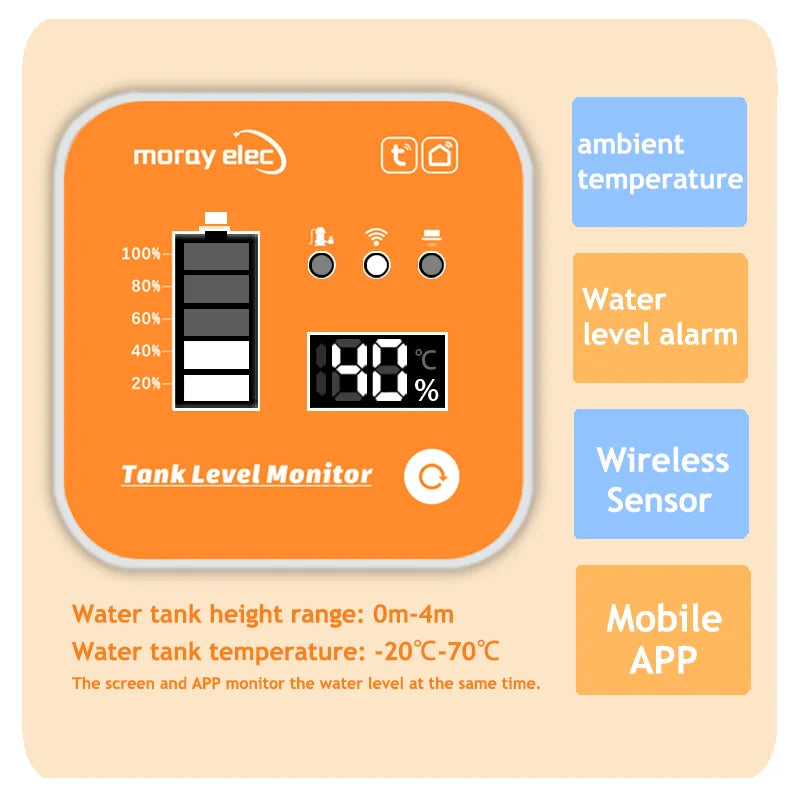Moray ME201R Ultrasound LED Temperature Indicator Time Fuel Display Wireless Water Tank Level Gauge Liquid Level Sensor