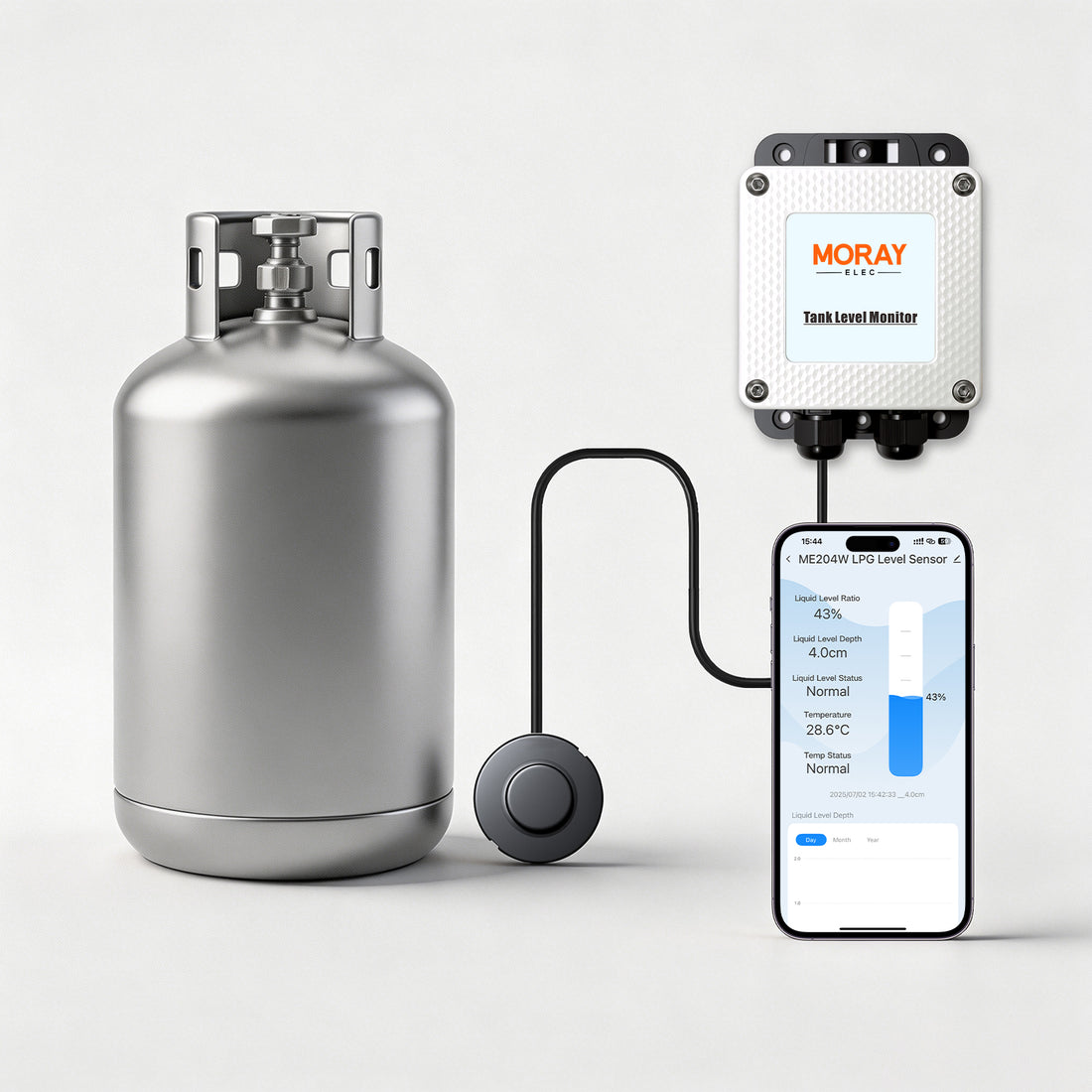 MoraySmart MorayElec MoraySensor WiFi Non-Contact LPG Tank Level Monitor ME204W by Moray - main product image