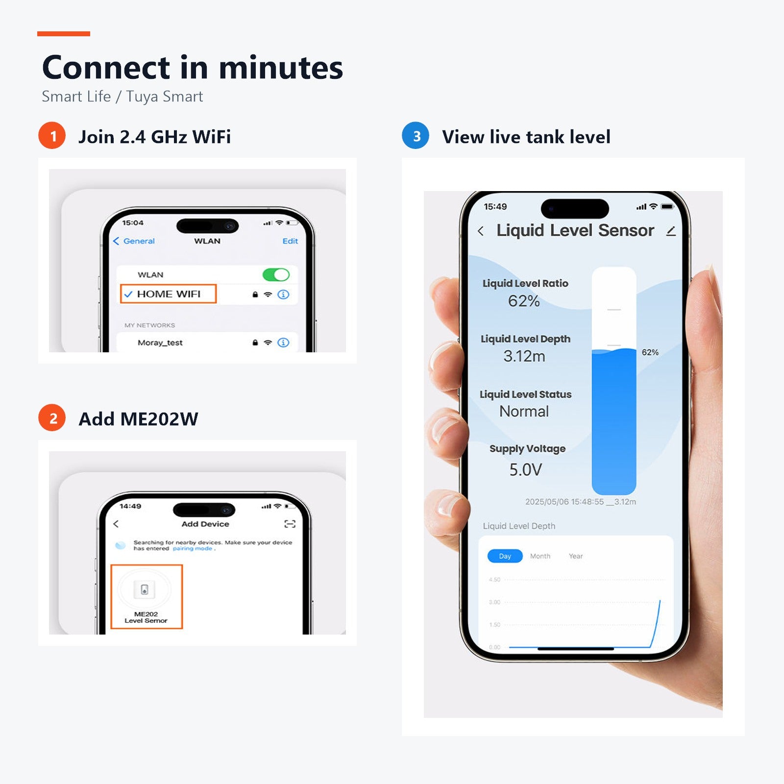 MoraySmart ME202W WiFi water level sensor Smart Life app setup for home tank monitoring