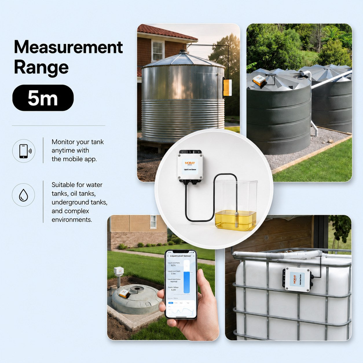 MoraySmart ME202W water tank level sensor 5 meter application guide for home rainwater and IBC tanks