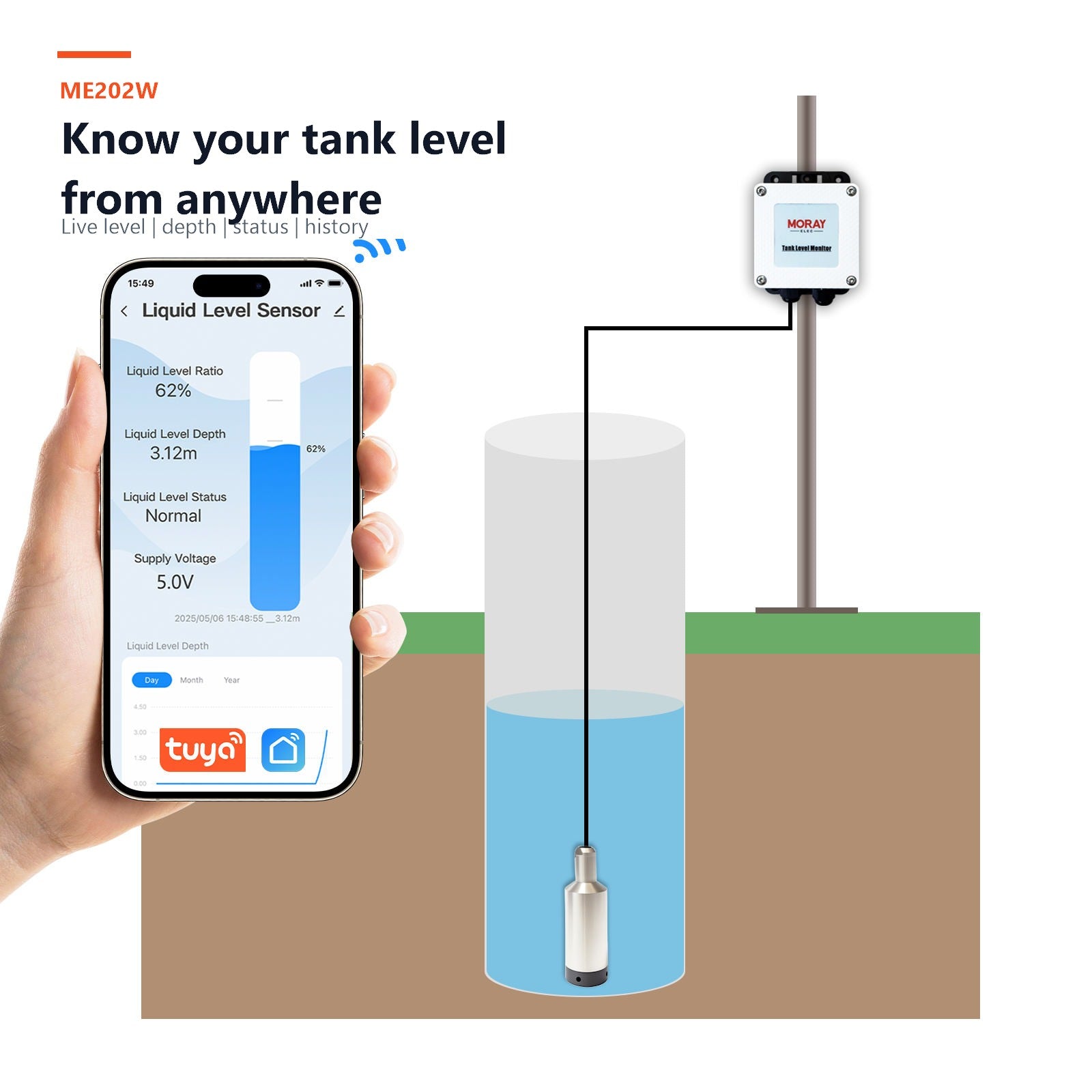 MoraySmart ME202W WiFi water tank level sensor live level depth status and history in the Smart Life app