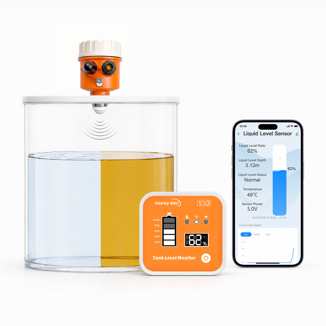 MoraySmart MorayElec MoraySensor 10M 80GHz Radar Water Tank Level Sensor ME203R by Moray - main product image