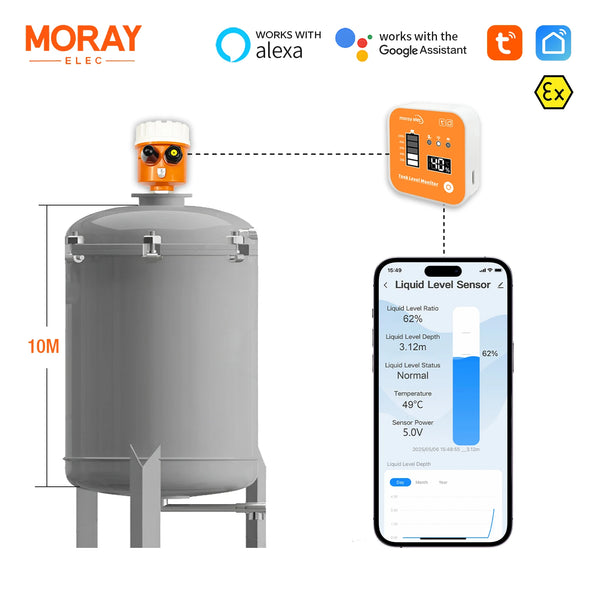 Moray ME203R Tuya APP LCD Display WiFi Mobile APP Long Distance Measuring Range 10m Oil Water Level Sensor Tank Level Monitor