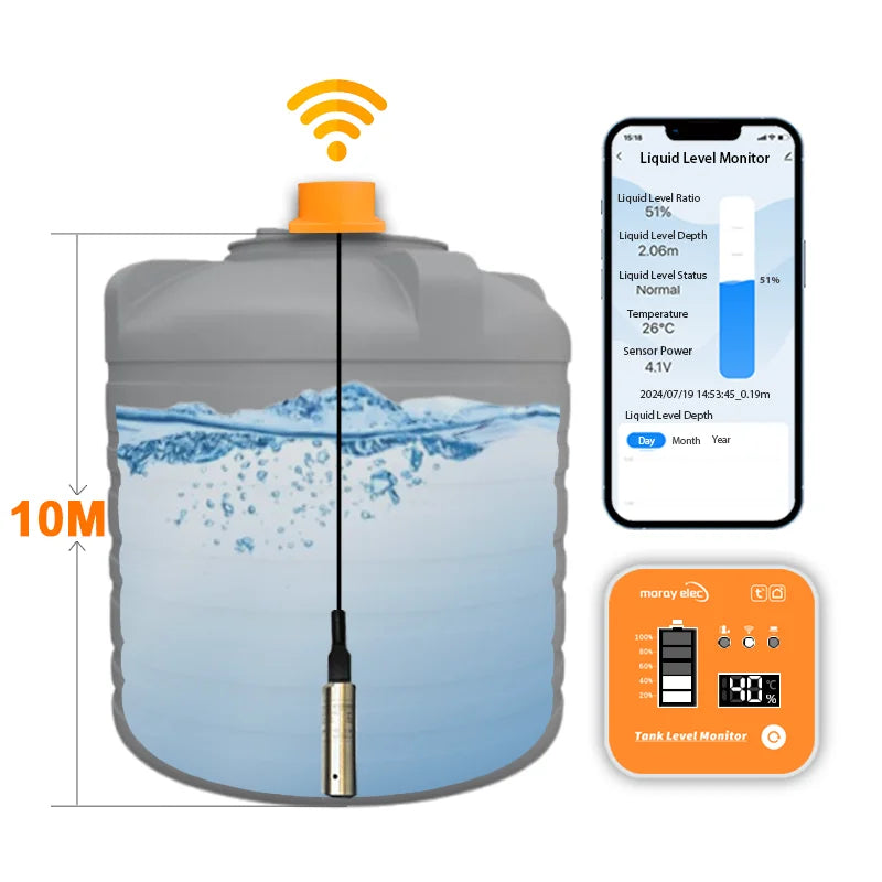 MoraySmart MorayElec MoraySensor 10M RF433 Remote Water Tank Level Monitor ME202R by Moray - product image 3