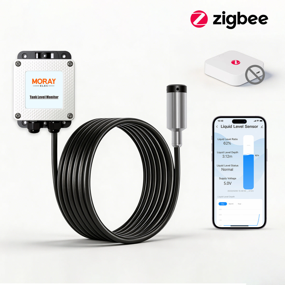 MoraySmart MorayElec MoraySensor 10M Zigbee Tuya Water Tank Level Sensor ME202WZ by Moray - main product image