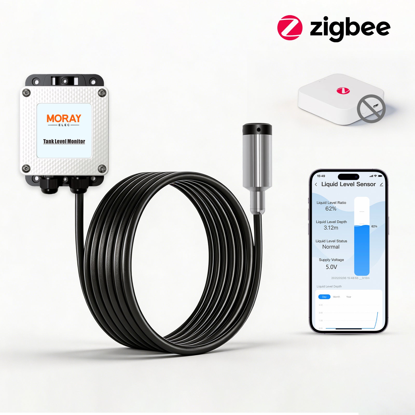 MoraySmart MorayElec MoraySensor 10M Zigbee Tuya Water Tank Level Sensor ME202WZ by Moray - main product image