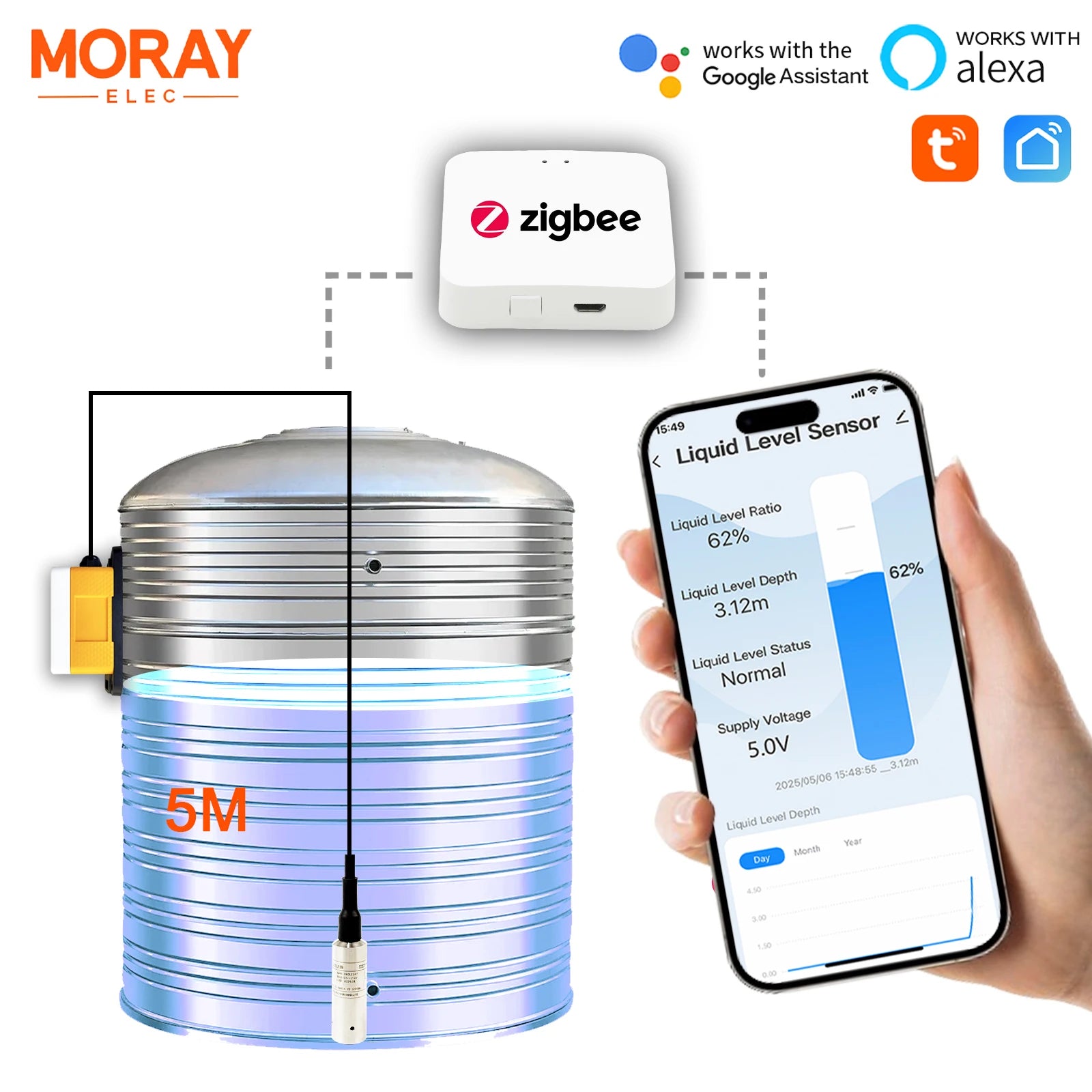 MoraySmart MorayElec MoraySensor 10M Zigbee Tuya Water Tank Level Sensor ME202WZ by Moray - product image 3