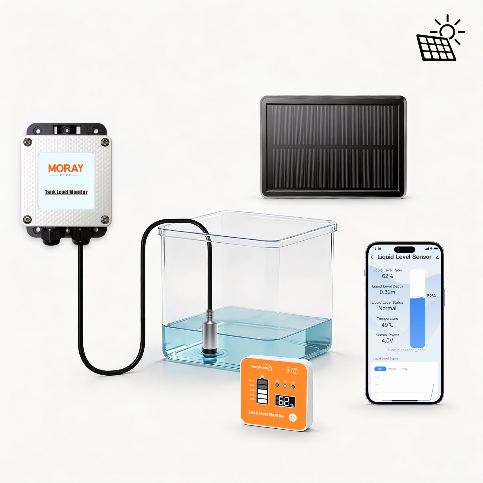 MoraySmart MorayElec MoraySensor 5M Solar WiFi Tank Level Sensor ME202RSP by Moray - main product image