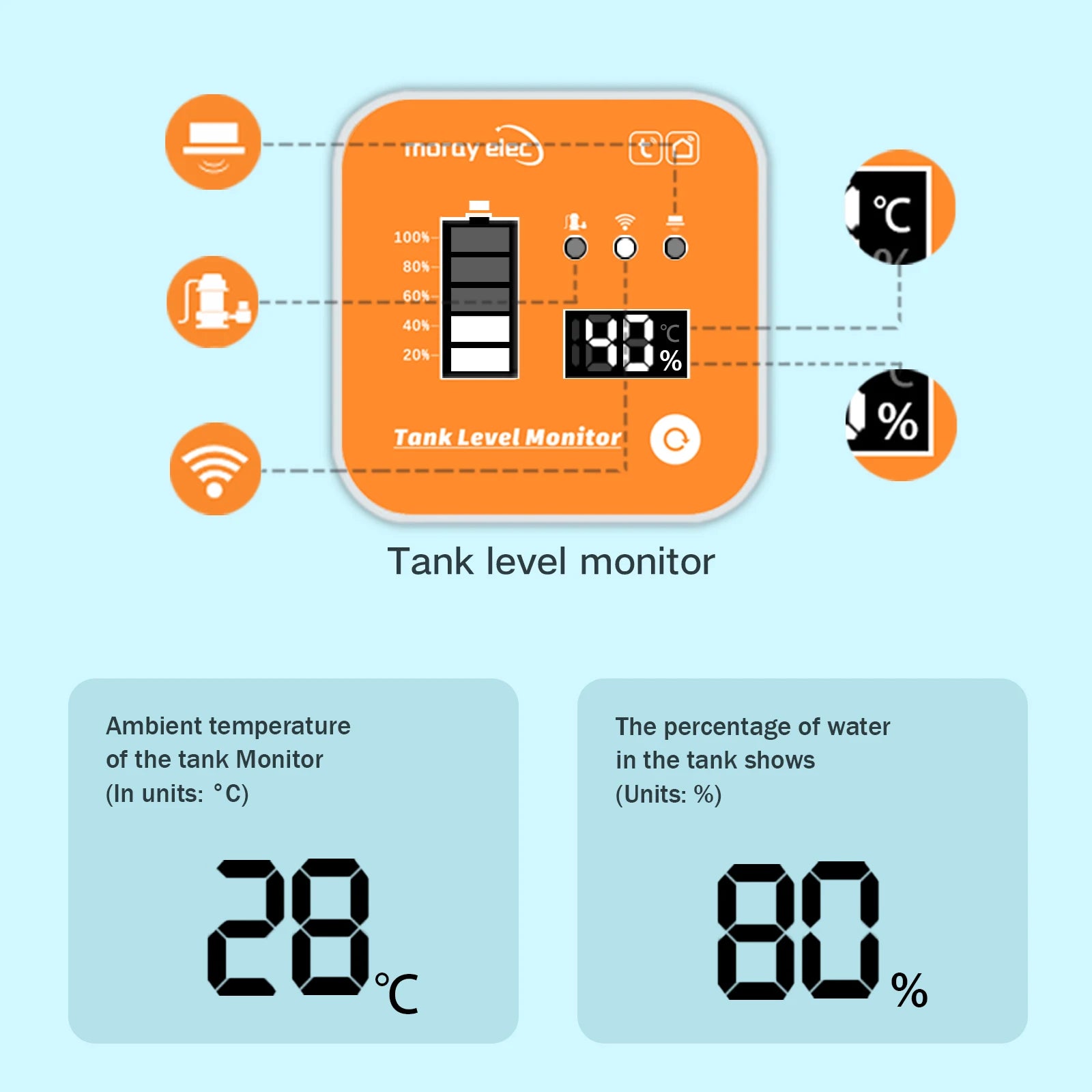 MoraySmart MorayElec MoraySensor 5M Solar WiFi Tank Level Sensor ME202RSP by Moray - product image 5