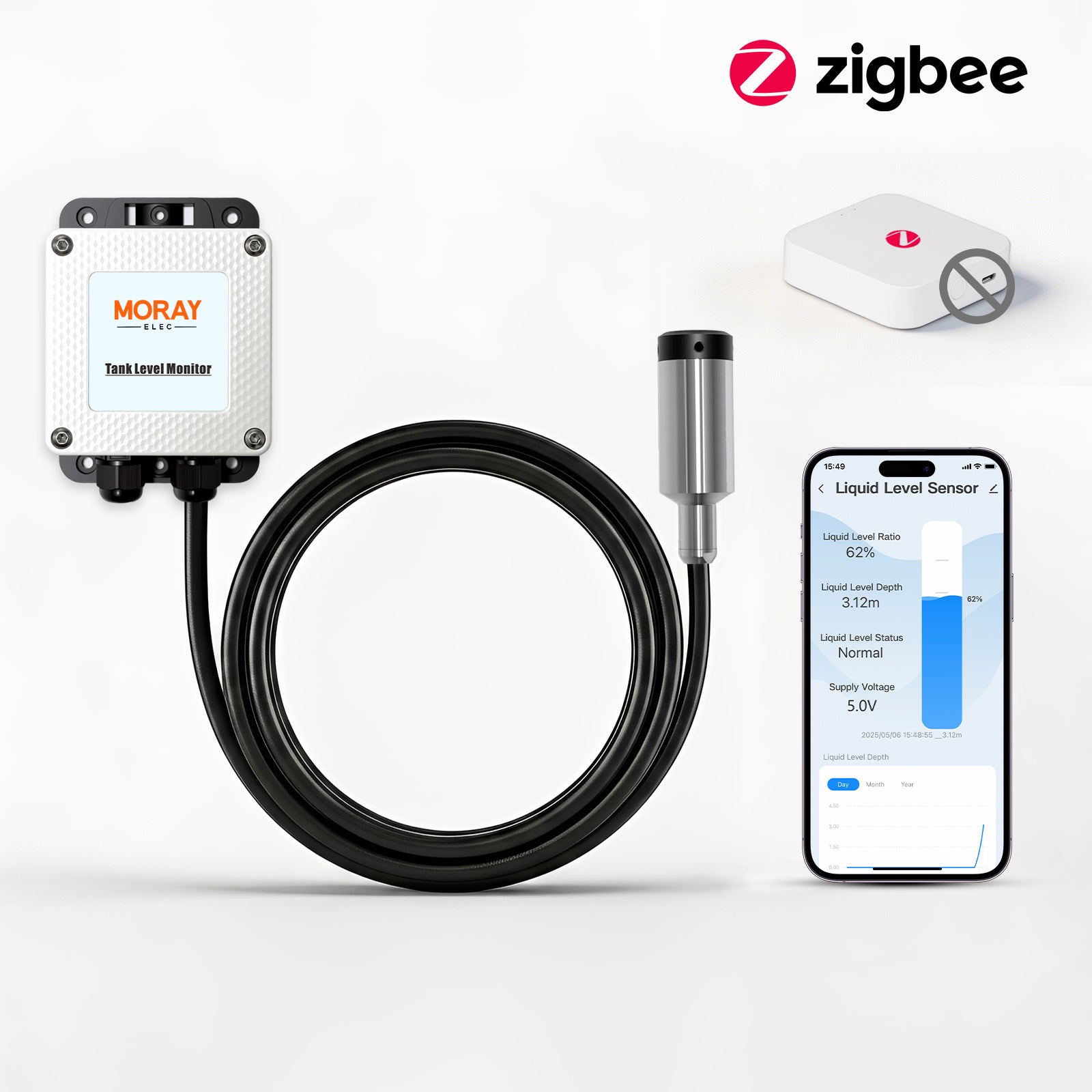 MoraySmart MorayElec MoraySensor 5M Zigbee Tuya Water Tank Level Sensor ME202WZ by Moray - main product image