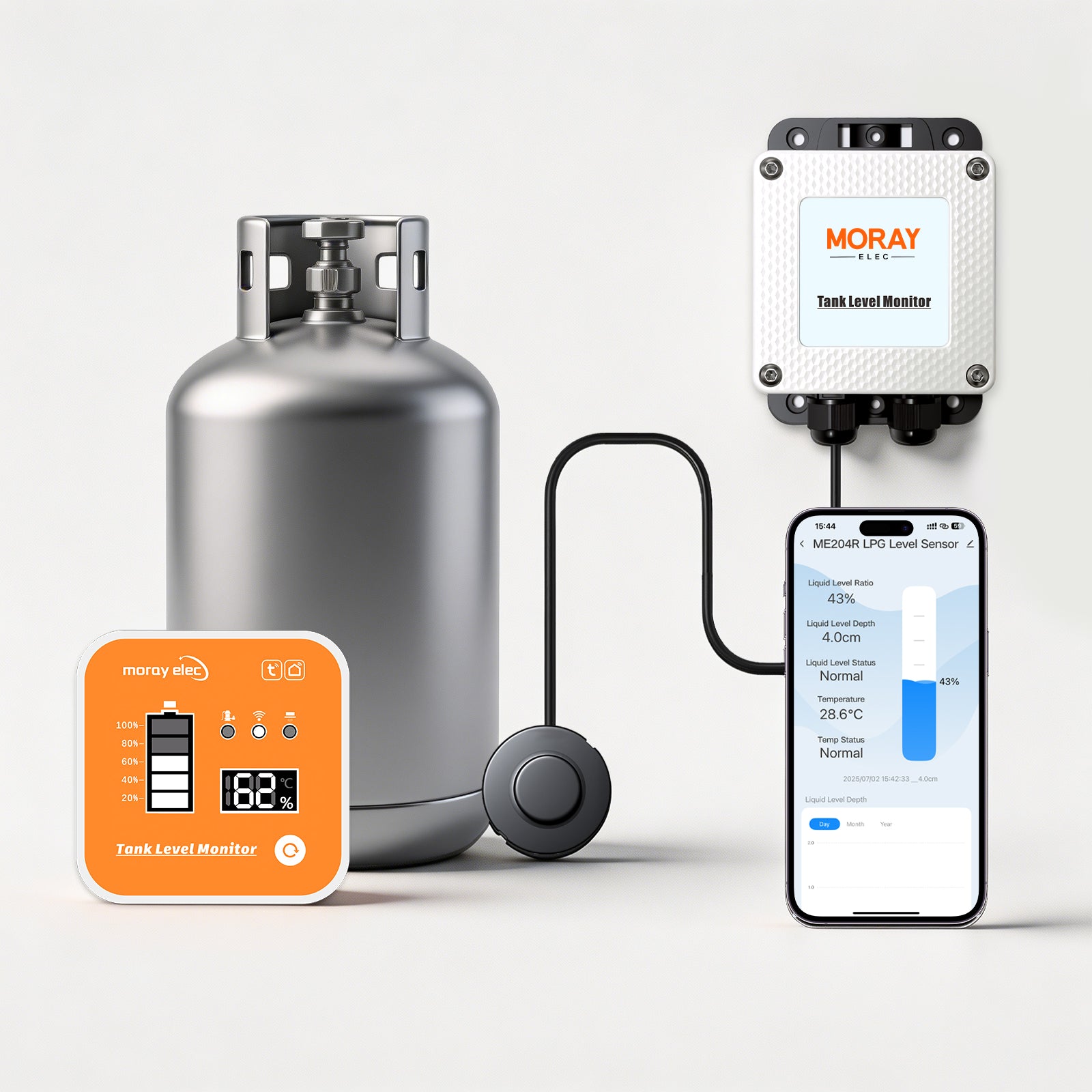 MoraySmart MorayElec MoraySensor WiFi Non-Contact LPG Tank Level Monitor ME204R by Moray - main product image