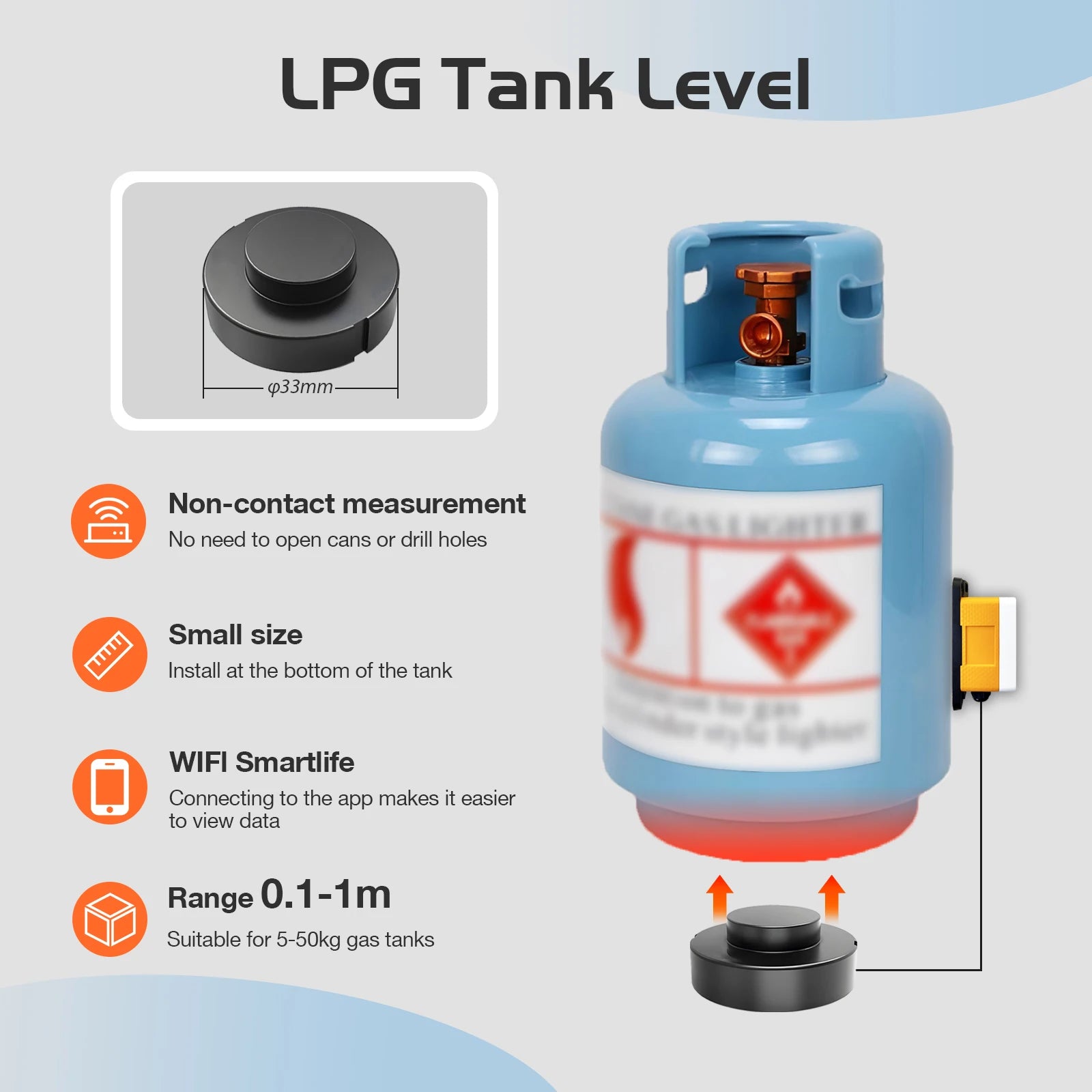 MoraySmart MorayElec MoraySensor WiFi Non-Contact LPG Tank Level Monitor ME204R by Moray - product image 6