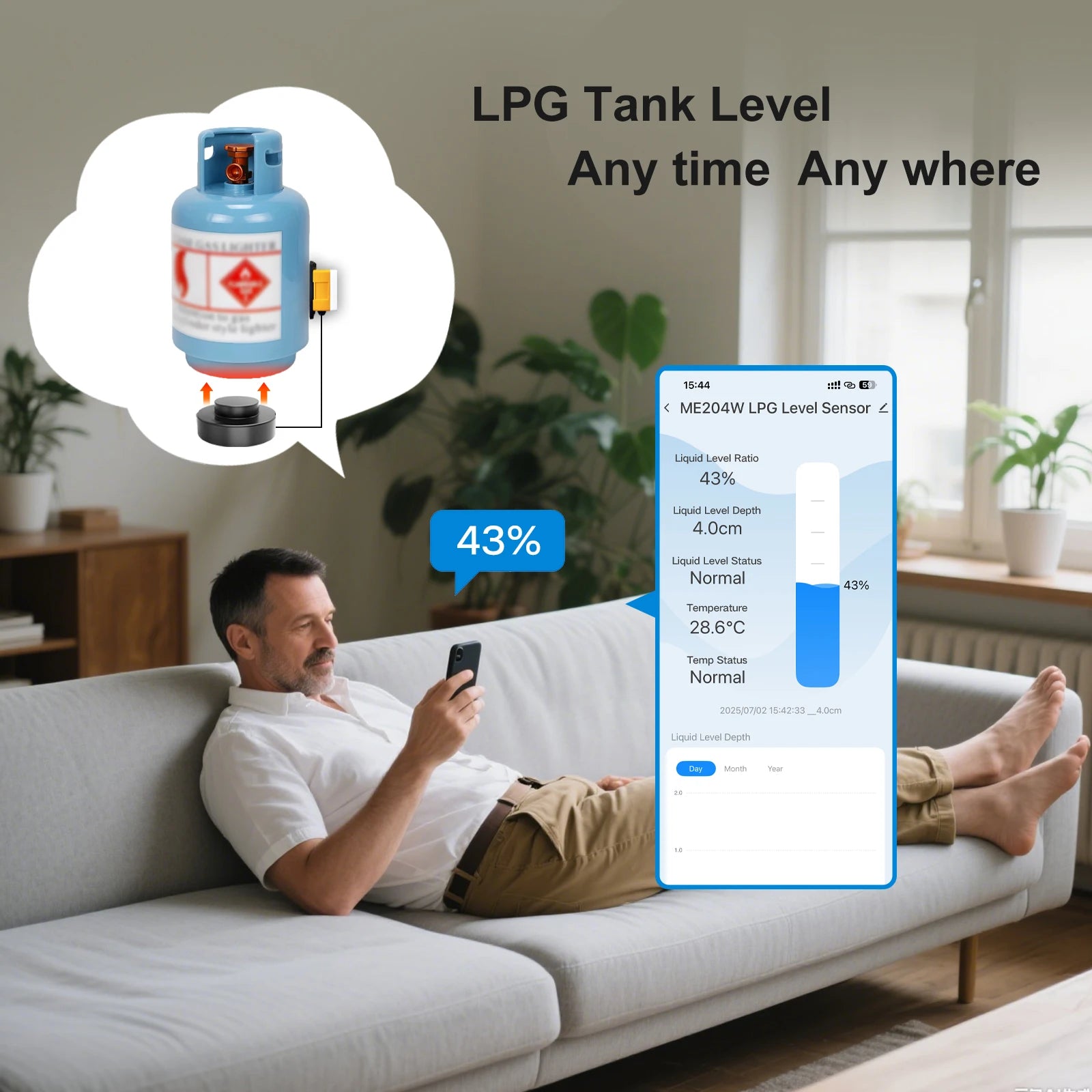MoraySmart MorayElec MoraySensor WiFi Non-Contact LPG Tank Level Monitor ME204W by Moray - product image 5