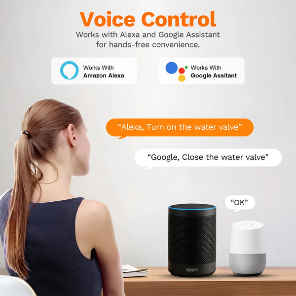 Moray ME220W Tuya Voice-Controlled Water Valve WiFi Water Meter 0~100% Opening Display Automated Smart Home Control