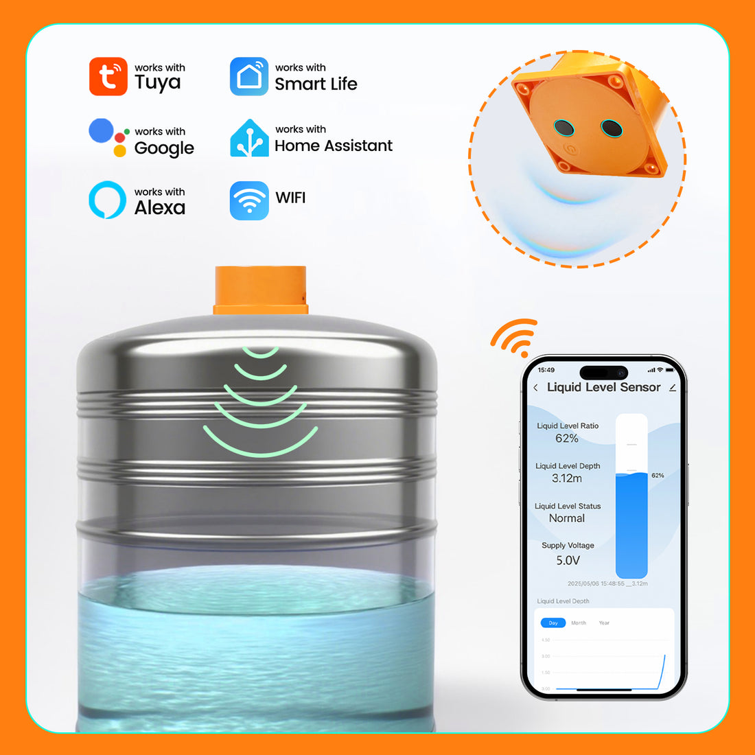 MoraySmart MorayElec MoraySensor WiFi Ultrasonic Water Tank Level Sensor ME201W by Moray - main product image