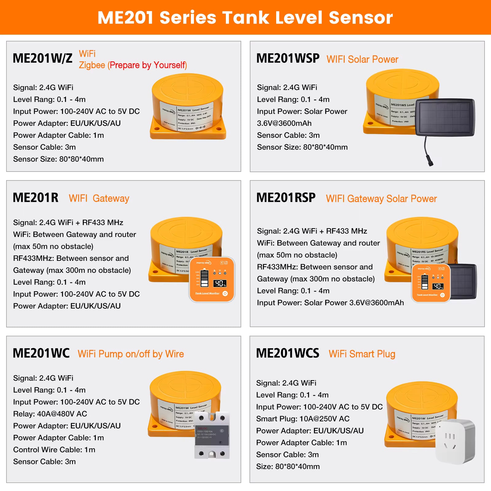 MoraySmart MorayElec MoraySensor WiFi Ultrasonic Water Tank Level Sensor ME201W by Moray - product image 8