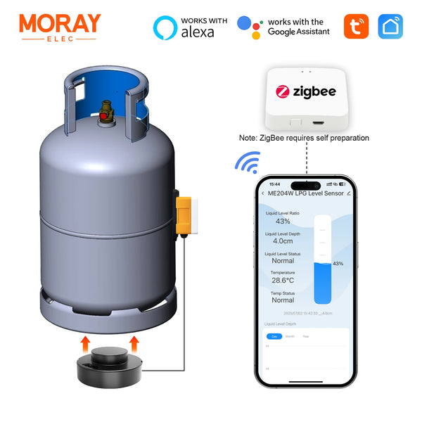 Moray ME204Z Zigbee Long Distance Tuya Smartlife APP LPG Tank Level Gauges Non-Contact Ultrasonic LPG Level Sensor
