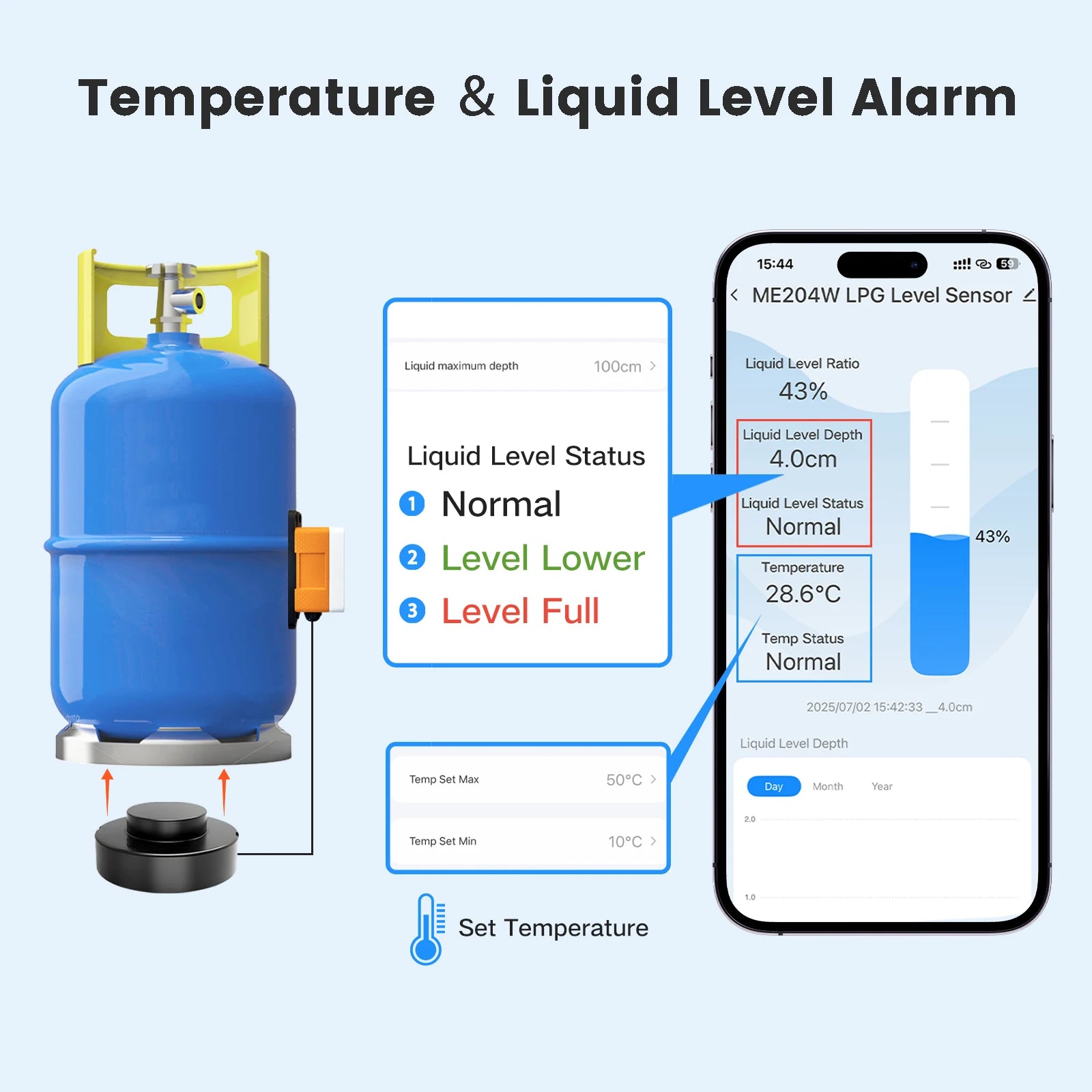MoraySmart MorayElec MoraySensor Zigbee Non-Contact LPG Tank Level Monitor ME204Z by Moray - product image 4